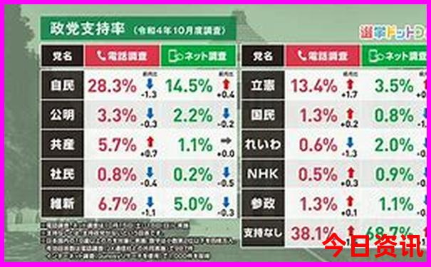 国庆旅游去哪里玩比较好