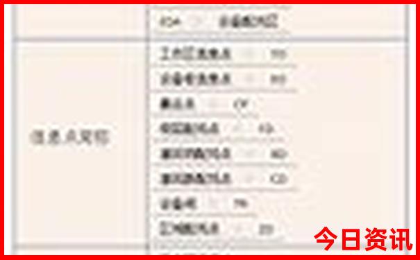 海南三亚旅游攻略必去景点