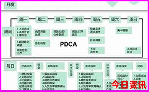 九江风景区有哪些景点