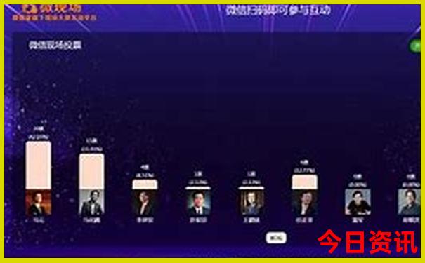 大连到丹东沿途旅游景点