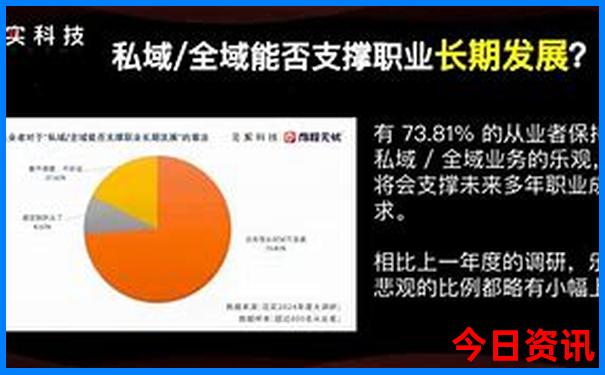 1分钟极速时时开奖官网